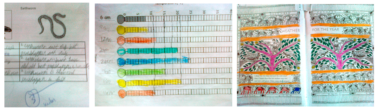 Finally, a few workbook responses: